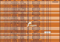 中超联赛赛程表,30轮激战，冠军争夺战一触即发