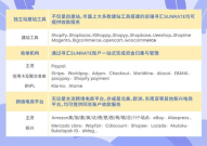 跨境电商收款,多元化支付解决方案与风险控制