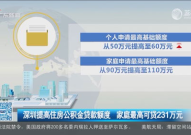 广州住房公积金提取,条件、流程及注意事项