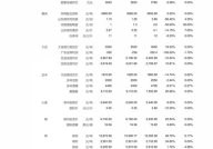 华商盛世基金公司,专业投资管理，助力财富稳健增长