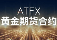 黄金期货交易,揭秘市场波动与投资策略